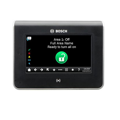 Touch Screen Codepad