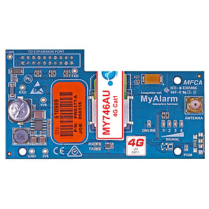 Plug On 4G GSM/GPRS Modem with Antenna - Own Sim