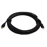 Cables