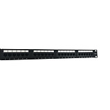 Panels & Connectors